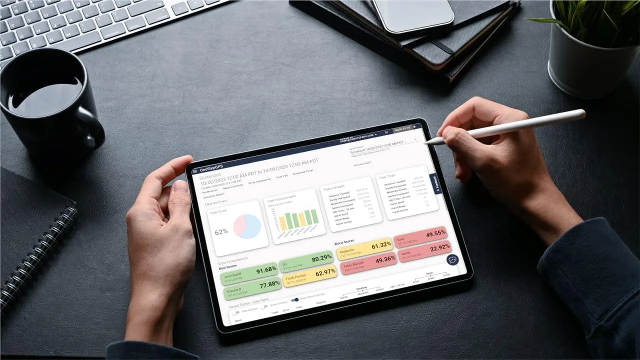 Driver scorecard on a tablet